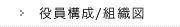 �����\��/�g�D�}