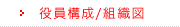 �����\��/�g�D�}
