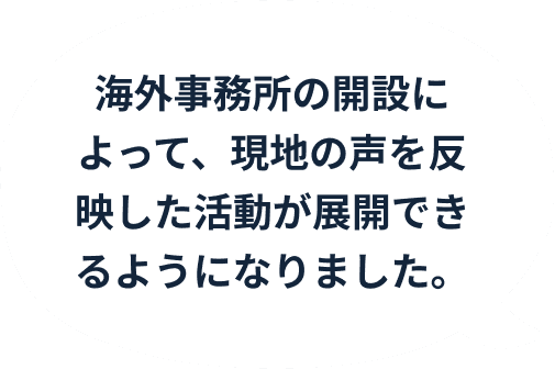 海外事務所の開設によって、現地の声を反映した活動が展開できるようになりました。