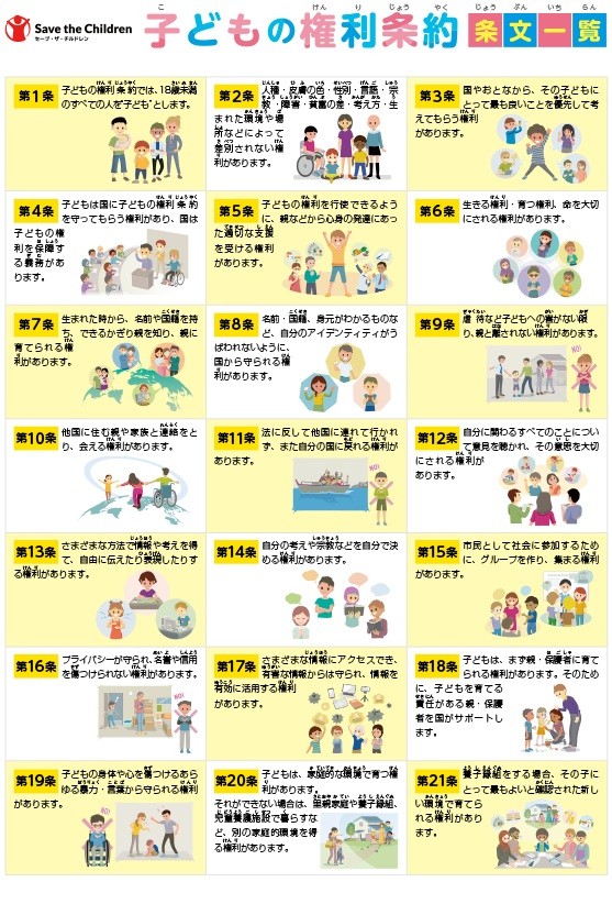 セーブ・ザ・チルドレンと子どもの権利を学ぼう！｜セーブ・ザ