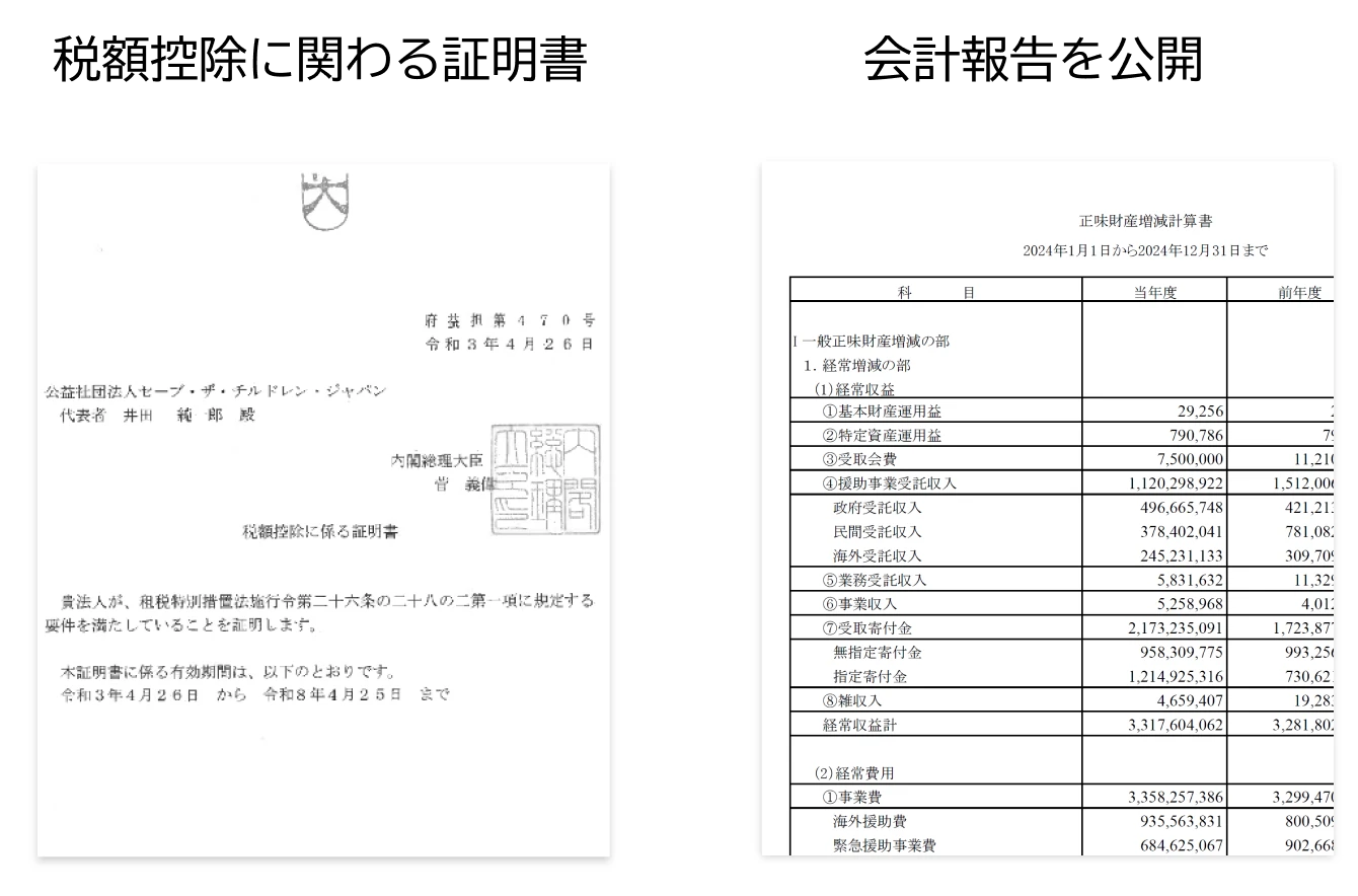 税額控除に関わる証明書・会計報告書