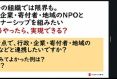 能登半島地震・豪雨緊急復興支援「能登子ども給付金〜卒業・新入学サポート2025〜」アンケート調査結果を石川県教育委員会へ提出