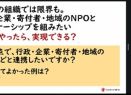 能登半島地震・豪雨緊急復興支援「能登子ども給付金〜卒業・新入学サポート2025〜」アンケート調査結果を石川県教育委員会へ提出